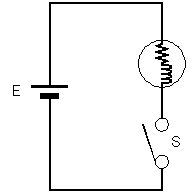 電機子を等価回路で示した図